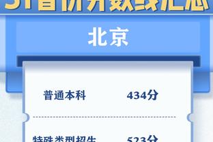 意天空：那不勒斯50万租借费+600万欧强制买断报价安东宁-巴拉克