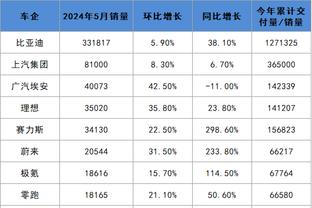 雷竞技中文网站