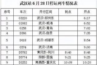 船记：惠特摩尔上半场爆了 他是火箭用交易戈登的选秀权选的