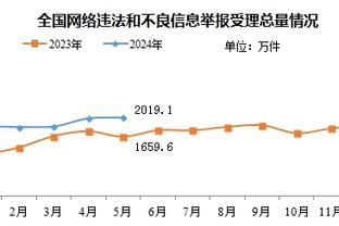 黄健翔：赞赏去机场迎接韩国队的中国球迷，表现出对足球的尊重